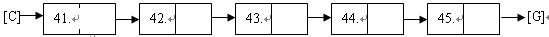 2011年考研英语模拟试题及答案详细解析