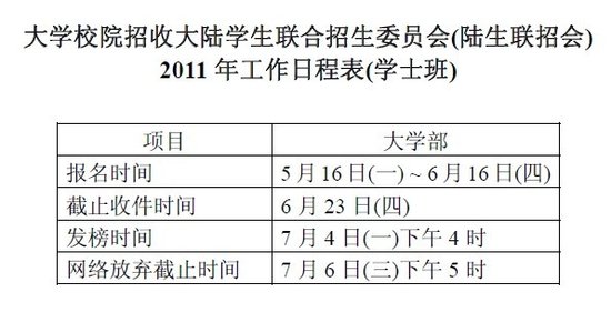 台湾高校大陆招生学士班5月16日起开始报名