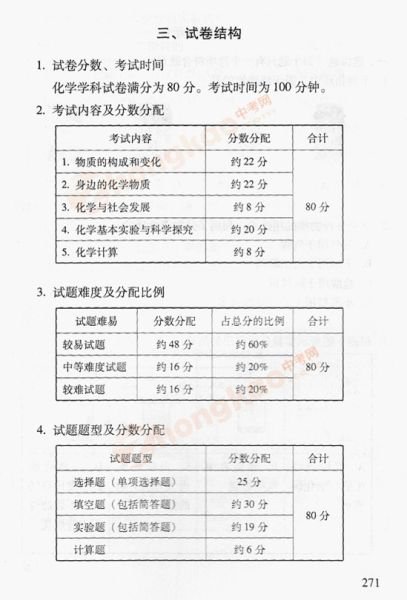 2012年北京中考化学考试说明